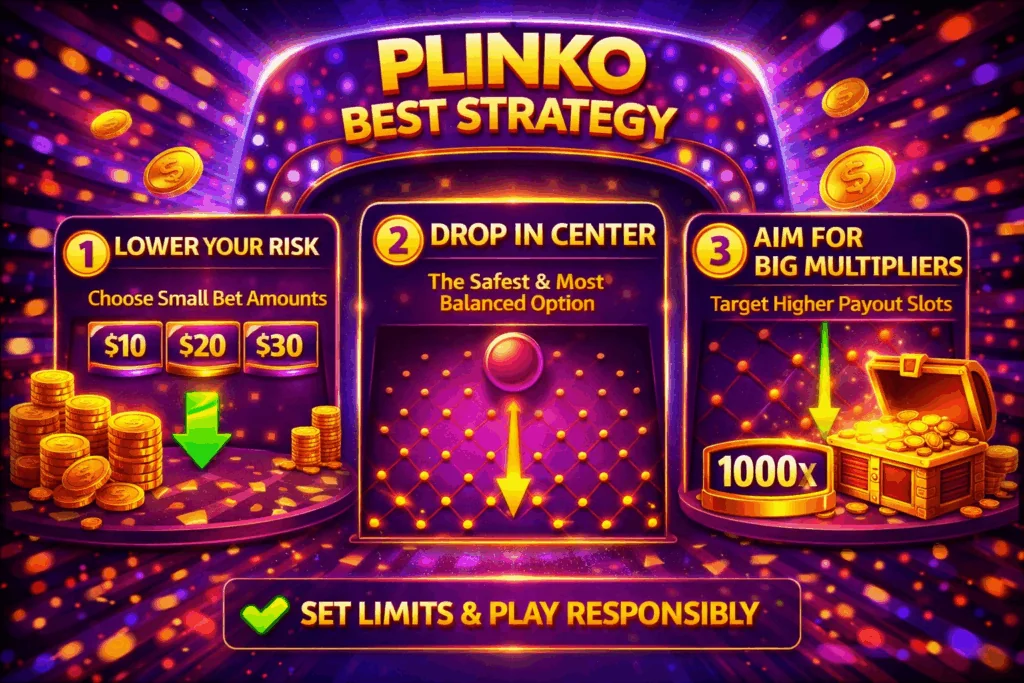 Plinko Best Strategy